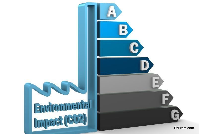 carbon footprint