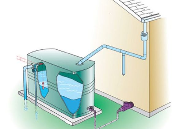 Rainwater-harvesting-for-individual-houses